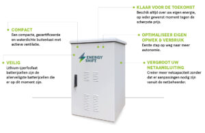 accu: energie opslag systeem
